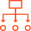 We focus on methodology We focus on methodology